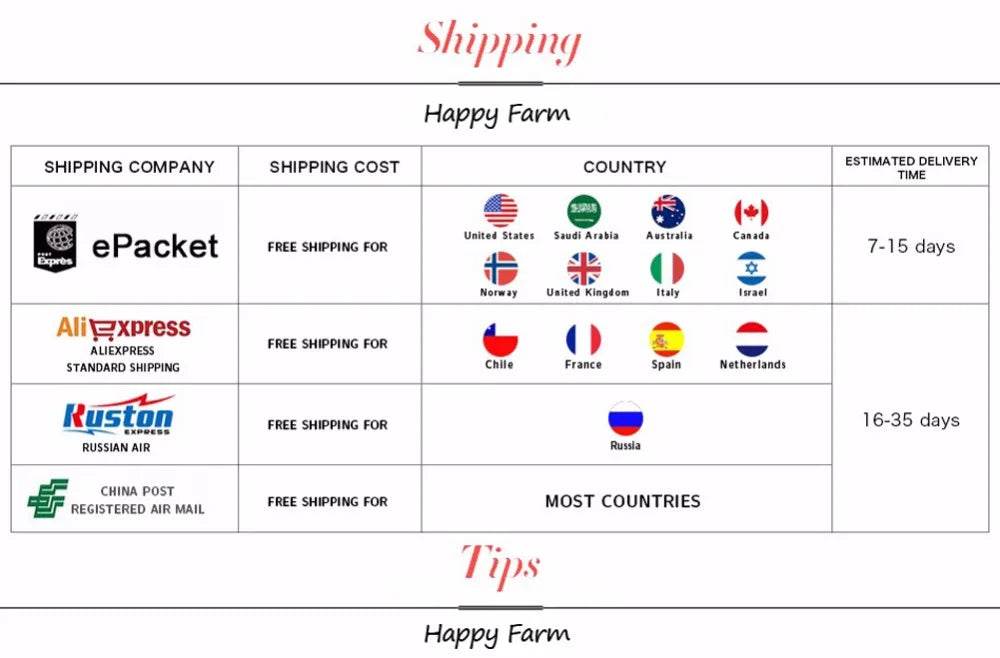 Support de lampe chauffante E27, lézard, tortue, animal de compagnie rampant, interrupteur de cordon d'alimentation, couveuse de poulet, porcelet, prise de lumière en spirale chauffante, 1 pièce - Animaleriex