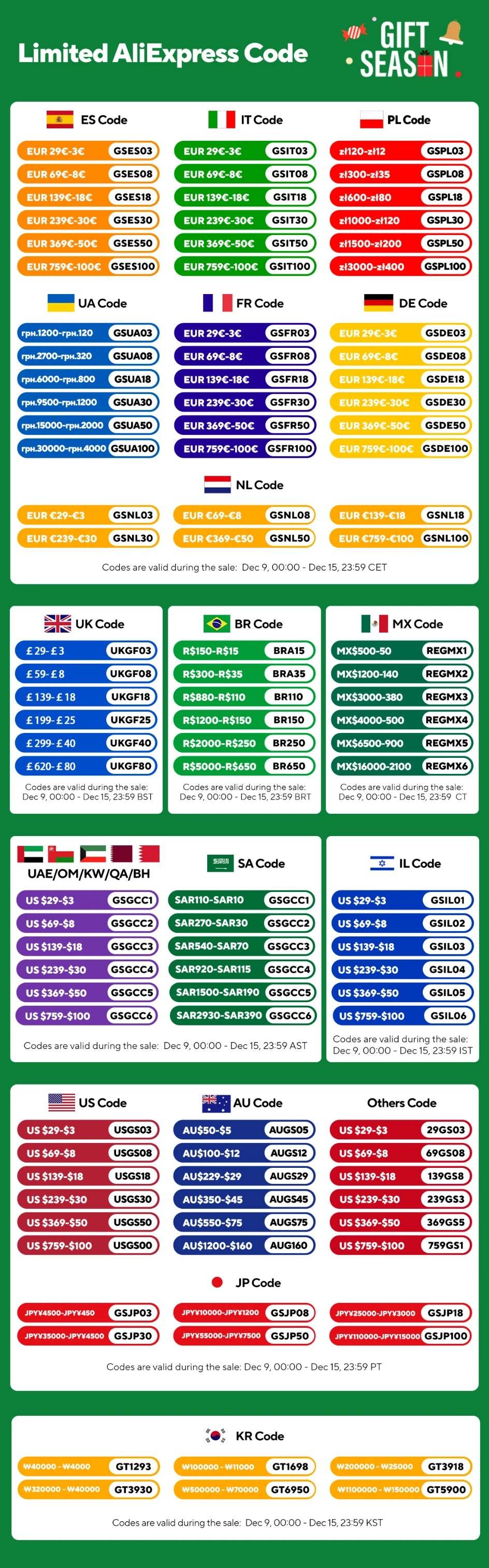 Tapis à gratter auto-adhésif pour chat, tapis à découper, poste à gratter pour chat, Protection anti-rayures pour meubles de canapé - Animaleriex