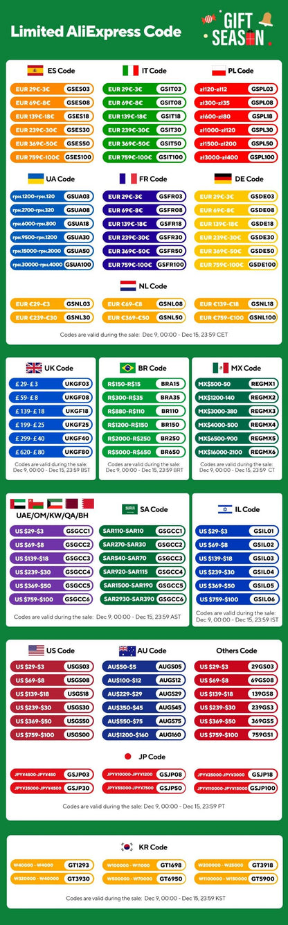 Tapis à gratter auto-adhésif pour chat, tapis à découper, poste à gratter pour chat, Protection anti-rayures pour meubles de canapé - Animaleriex