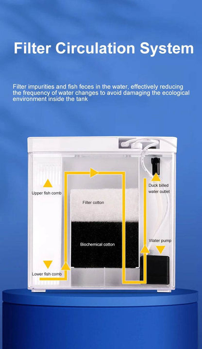 Réservoir de poissons de salon, petit mini réservoir Douyu, réservoir écologique de table domestique, filtre arrière à circulation automatique, réservoir de poissons rouges - Animaleriex