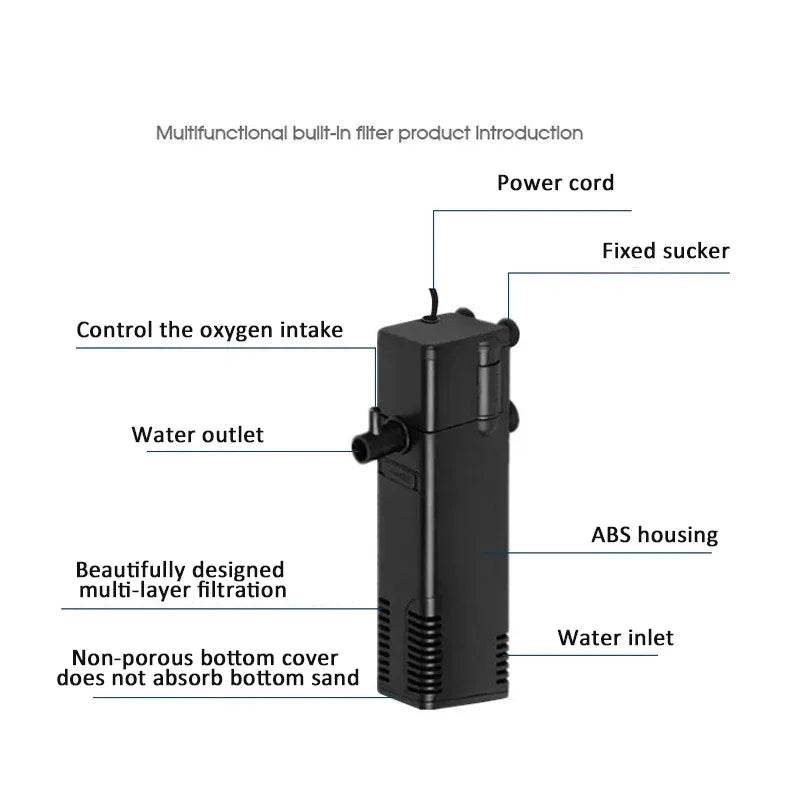 Pompe de filtre à eau Submersible à bas niveau, filtre pour réservoir de tortue, Aquarium, réservoir de poissons, pompe verticale augmentant l'oxygène, prise ue 3W - Animaleriex