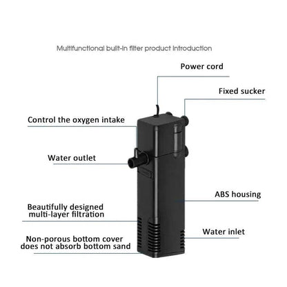 Pompe de filtre à eau Submersible à bas niveau, filtre pour réservoir de tortue, Aquarium, réservoir de poissons, pompe verticale augmentant l'oxygène, prise ue 3W - Animaleriex