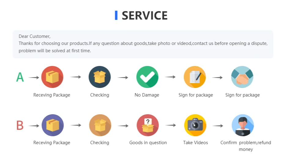 Siphon d'aquarium, pompe d'aspirateur, accessoires Acuario, changeur d'eau semi-automatique, filtre à eau de gravier - Animaleriex