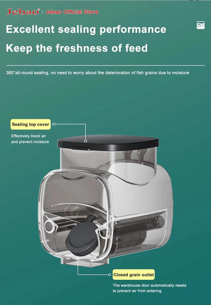 Jebao Jecod nouveau chargeur de réservoir de poissons d'aquarium mangeoire automatique intelligente synchronisation numérique Wifi télécommande sans fil alimentation des poissons - Animaleriex