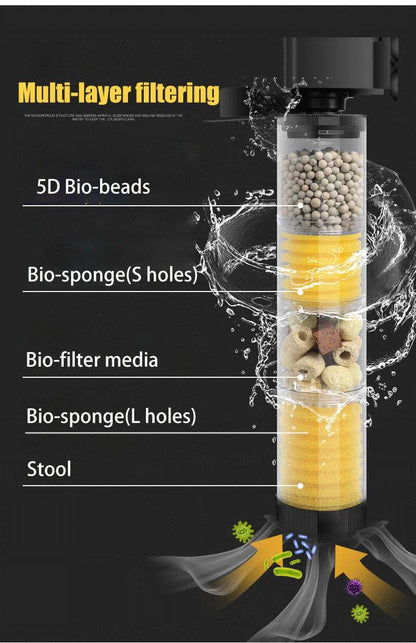 Filtre silencieux 220V 50Hz pour Aquarium, tortue, poisson, pompe à eau Submersible, Bio éponge, écumoire, fabricant de vagues, accessoires de filtres - Animaleriex