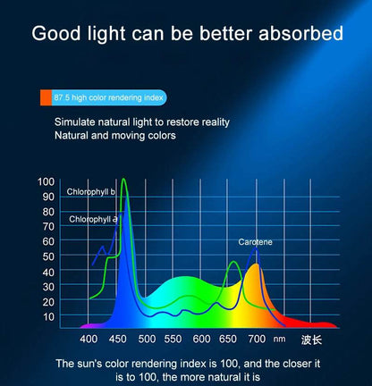 Lampe à pince Super brillante lumière LED d'aquarium pour plante aquatique grandir Aquarium lampe de synchronisation à spectre complet 220-240V 30 ~ 70CM 4W 8W 13W - Animaleriex