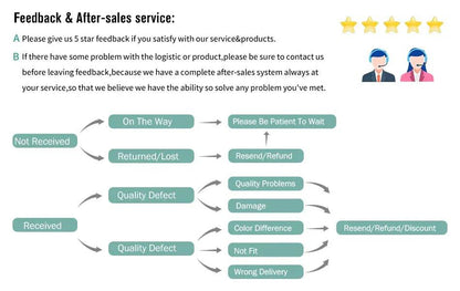 Boîte d'élevage de Terrarium pour reptiles, boîtier en acrylique, boîtier Nano arboricole pour tarentule, araignée, Scorpion, Dragon barbu - Animaleriex