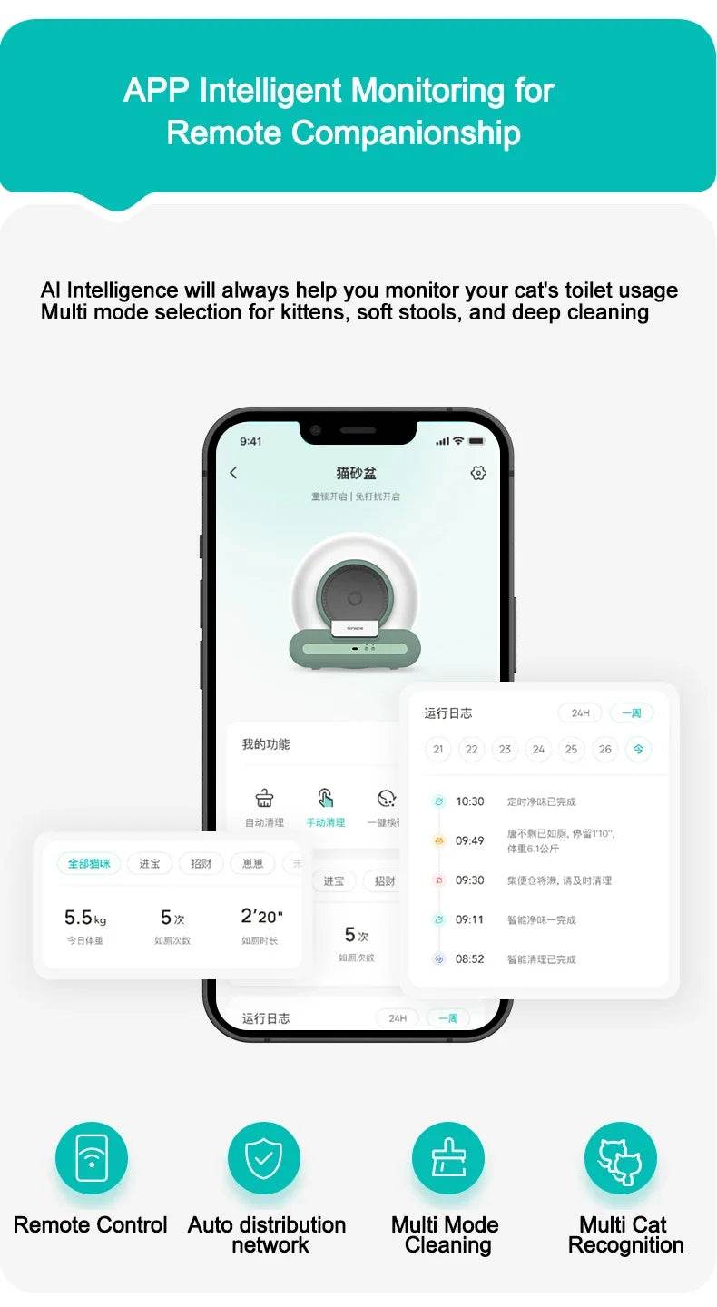 Tonepie Smart Automatique Chat Toilettes Autonettoyantes Toilettes Pour Animaux De Compagnie Entièrement Fermées Versions Anglaises 65L - Animaleriex
