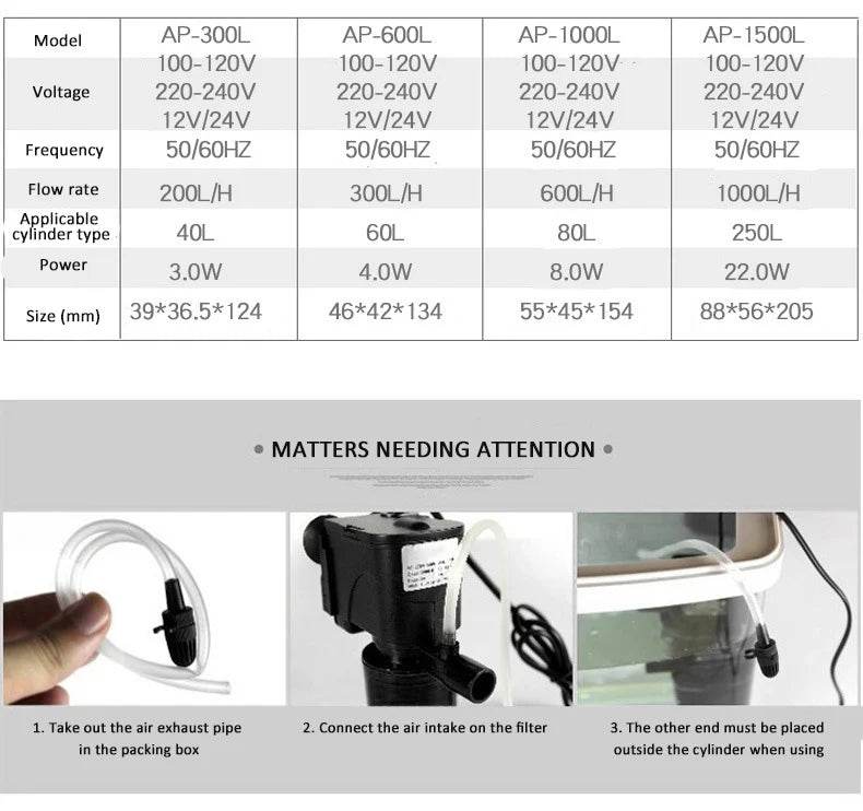 Pompe de filtre à eau Submersible à bas niveau, filtre pour réservoir de tortue, Aquarium, réservoir de poissons, pompe verticale augmentant l'oxygène, prise ue 3W - Animaleriex