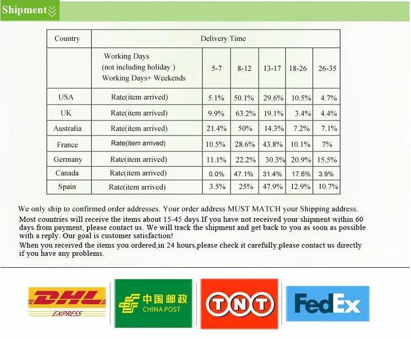 Baignoire d'eau pour oiseaux, 1 pièce, bol pour oiseaux de compagnie, perroquets, perruches, Cage de bain suspendue, petite Cage à perroquets, accessoires pour animaux de compagnie - Animaleriex