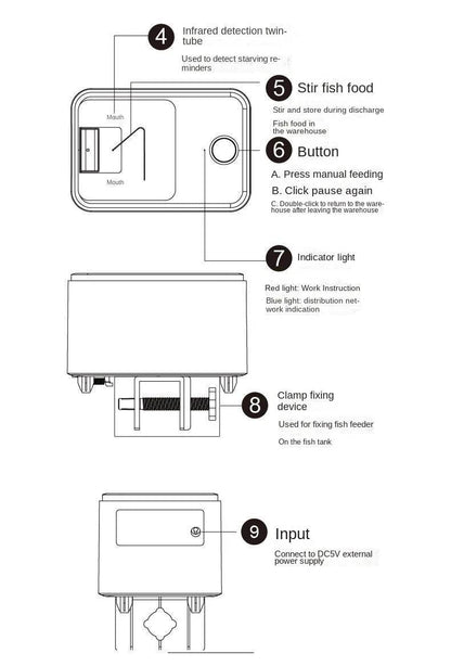 Alimentation automatique pour Aquarium, synchronisation/Wifi, sans fil, application pour téléphone Intelligent, haut-parleur Intelligent, télécommande vocale, alimentation des poissons - Animaleriex