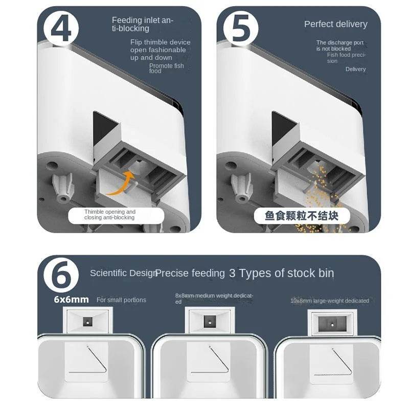 Alimentation automatique pour Aquarium, synchronisation/Wifi, sans fil, application pour téléphone Intelligent, haut-parleur Intelligent, télécommande vocale, alimentation des poissons - Animaleriex