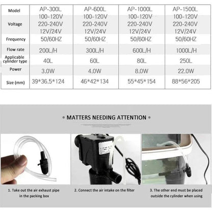 Pompe de filtre à eau Submersible à bas niveau, filtre pour réservoir de tortue, Aquarium, réservoir de poissons, pompe verticale augmentant l'oxygène, prise ue 3W - Animaleriex