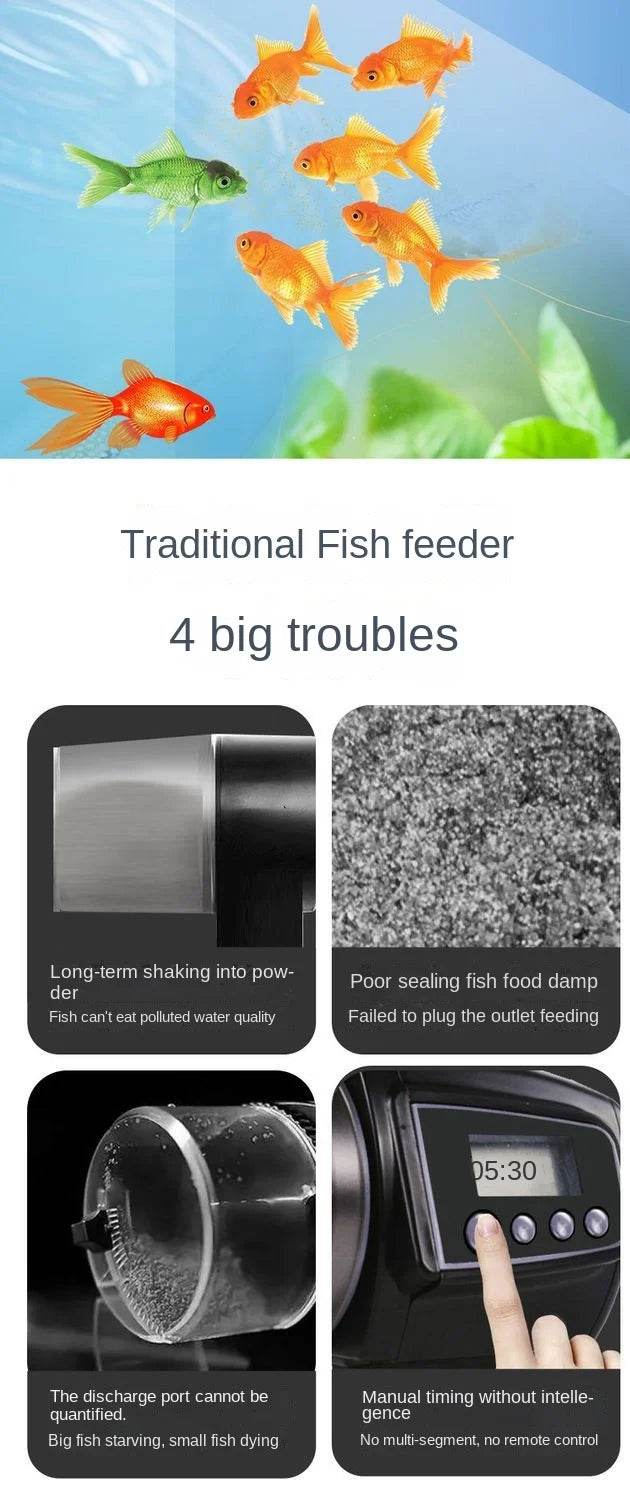 Alimentation automatique pour Aquarium, synchronisation/Wifi, sans fil, application pour téléphone Intelligent, haut-parleur Intelligent, télécommande vocale, alimentation des poissons - Animaleriex