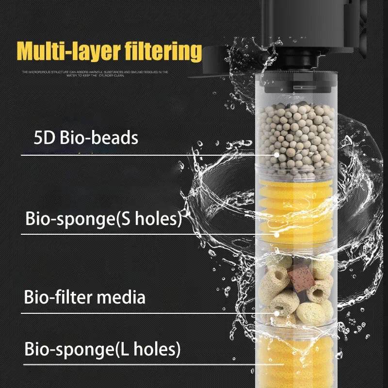 Filtre silencieux 220V 50Hz pour Aquarium, tortue, poisson, pompe à eau Submersible, Bio éponge, écumoire, fabricant de vagues, accessoires de filtres - Animaleriex