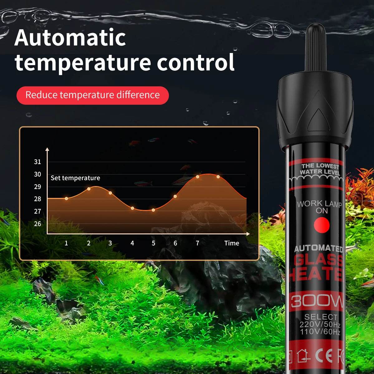 Tige chauffante à Thermostat à température réglable 110v-220v, 25W 50W 100W 200W 300W, Submersible pour Aquarium, réservoir de poissons, chaleur de l'eau - Animaleriex
