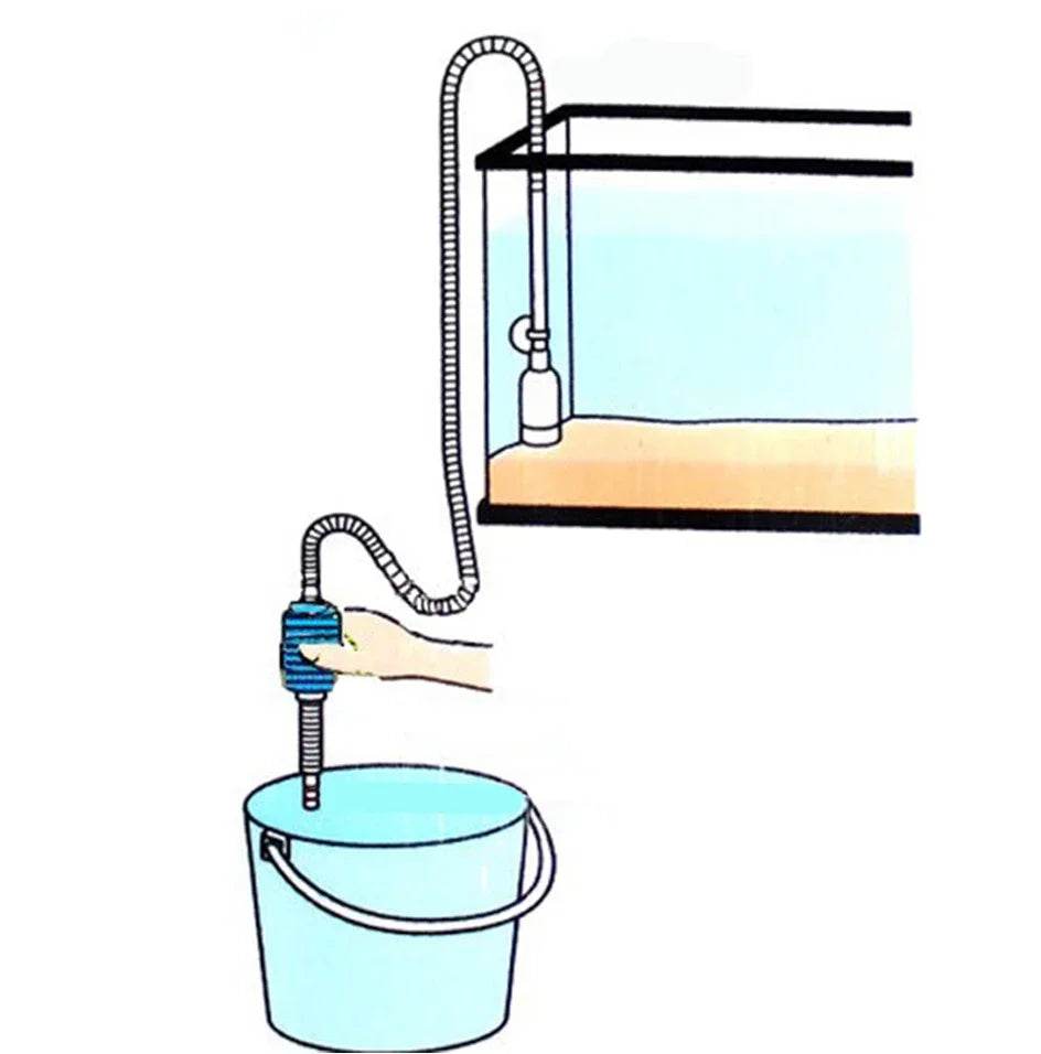 Siphon d'aquarium, pompe d'aspirateur, accessoires Acuario, changeur d'eau semi-automatique, filtre à eau de gravier - Animaleriex
