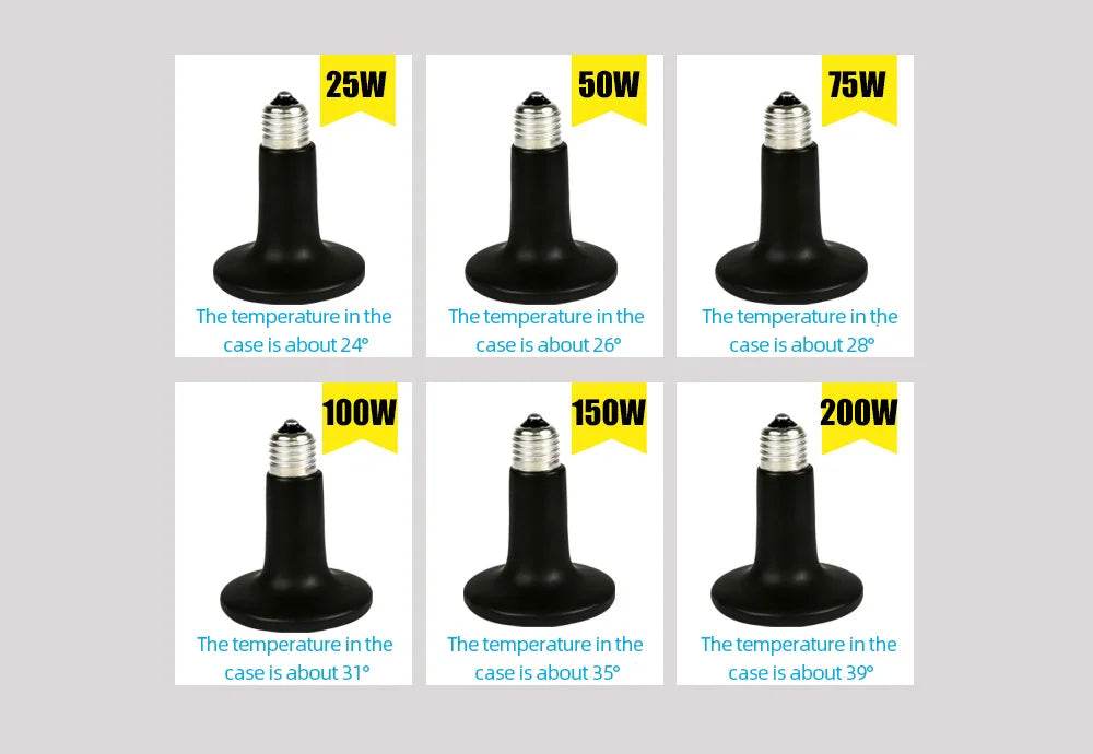 Lampe chauffante en céramique pour animaux de compagnie, à infrarouge lointain, 25W, 50W, 75W, 100W, 150W, 200W, 110V, 220V, pour reptiles, tortues, couveuse, émetteur de chaleur - Animaleriex