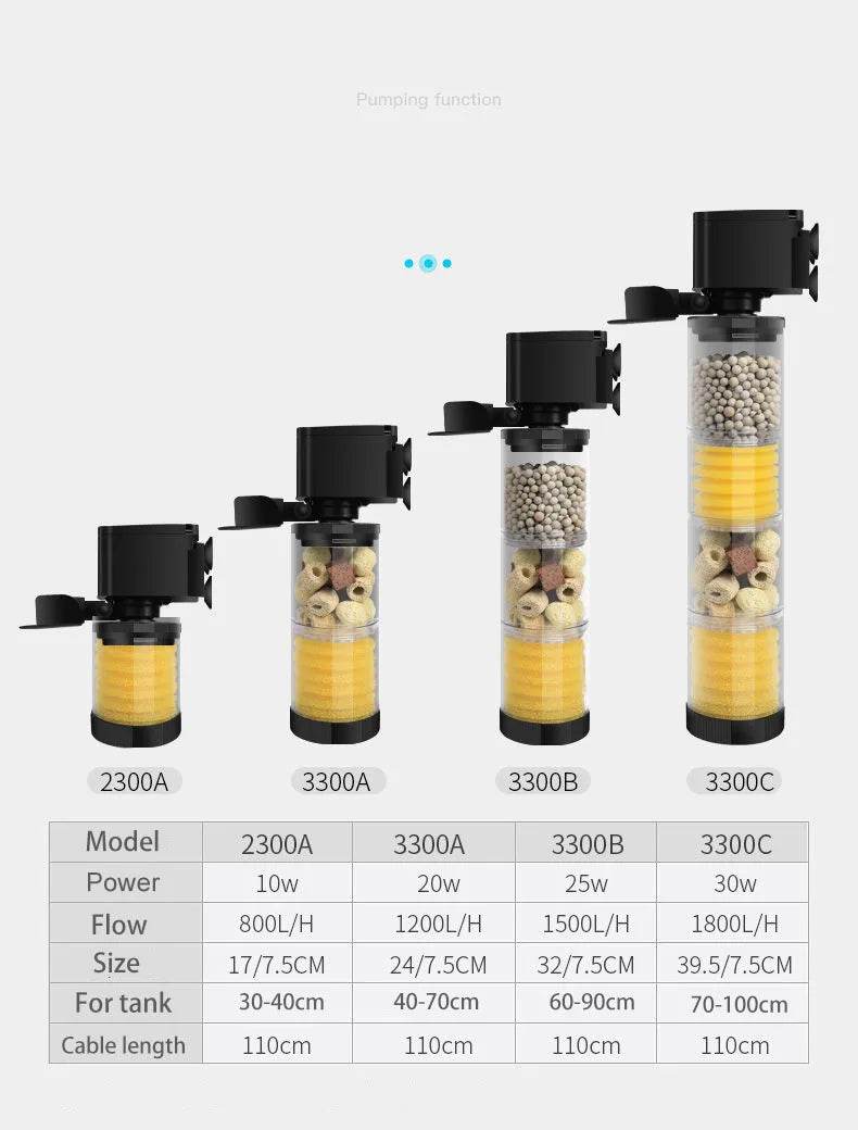 Filtre silencieux 220V 50Hz pour Aquarium, tortue, poisson, pompe à eau Submersible, Bio éponge, écumoire, fabricant de vagues, accessoires de filtres - Animaleriex