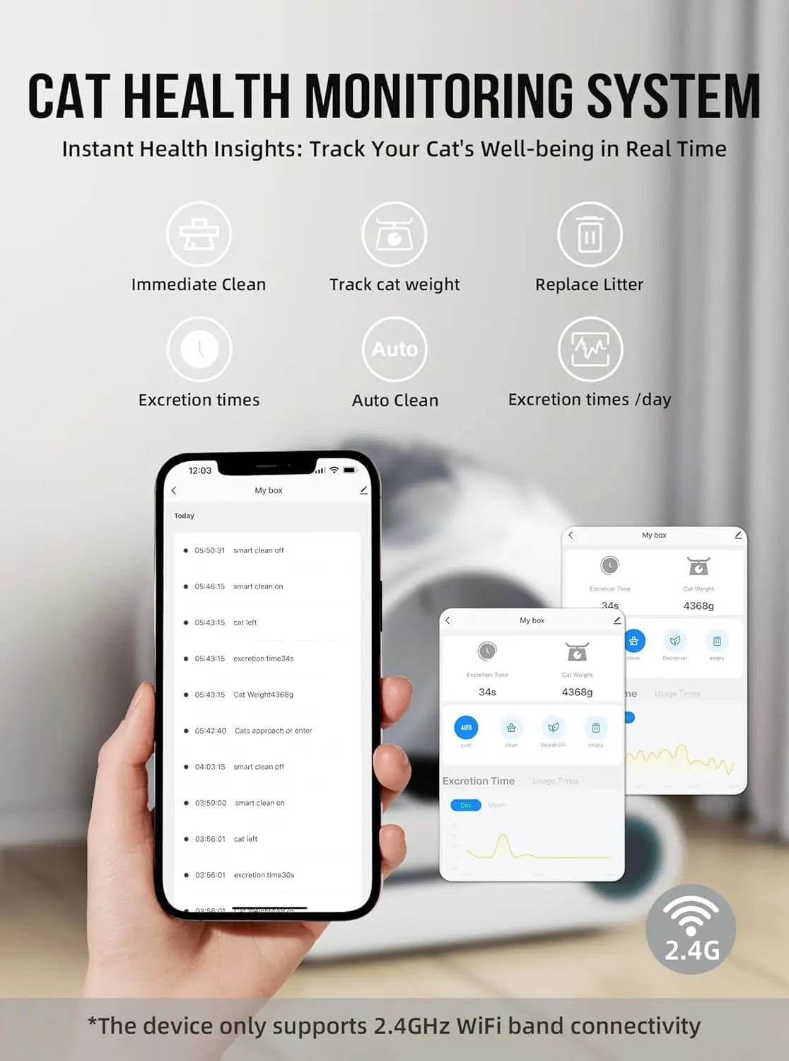 Tonepie 65L bac à litière intelligent automatique pour chat autonettoyant bac à litière pour chat entièrement fermé bac à litière pour toilettes pour animaux de compagnie versions anglaises - Animaleriex